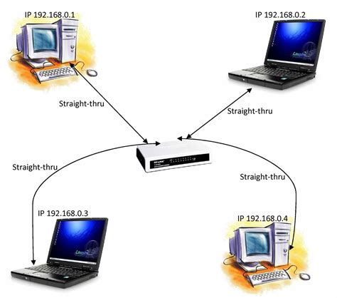 3 Simple Ways to Connect Your Nintendo Switch to a PC